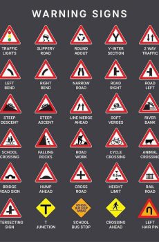 Safety & Traffic Signs